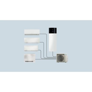 Daikin sistema Multi+ CKHWS230BV3 komplektā āra bloks 5MWXM68A9 4