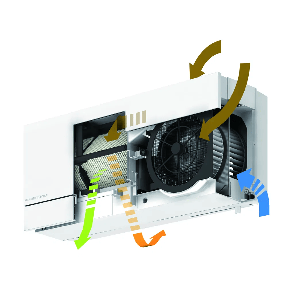 Mitsubishi Electric sienas tipa mini rekuperators VL-50S2-E 1