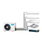 Midea MULTISPLIT gaisa kondicionieri